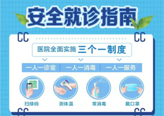 重要通知丨蘭州普瑞眼視光醫(yī)院疫情防控就診告知書！
